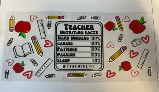 Teacher Nutrition Facts